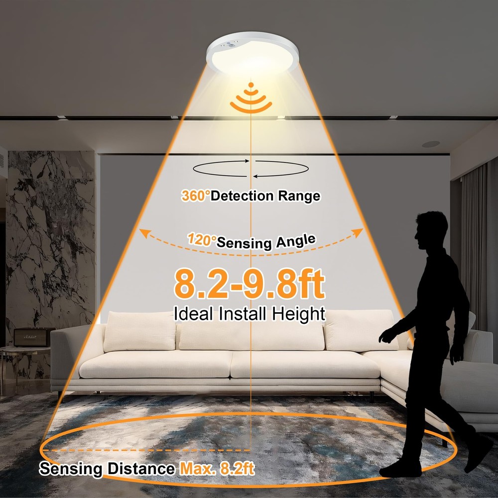 2-Pack 20W Motion Sensor Ceiling Lights Hard-Wired 9Inch Indoor Activated LED