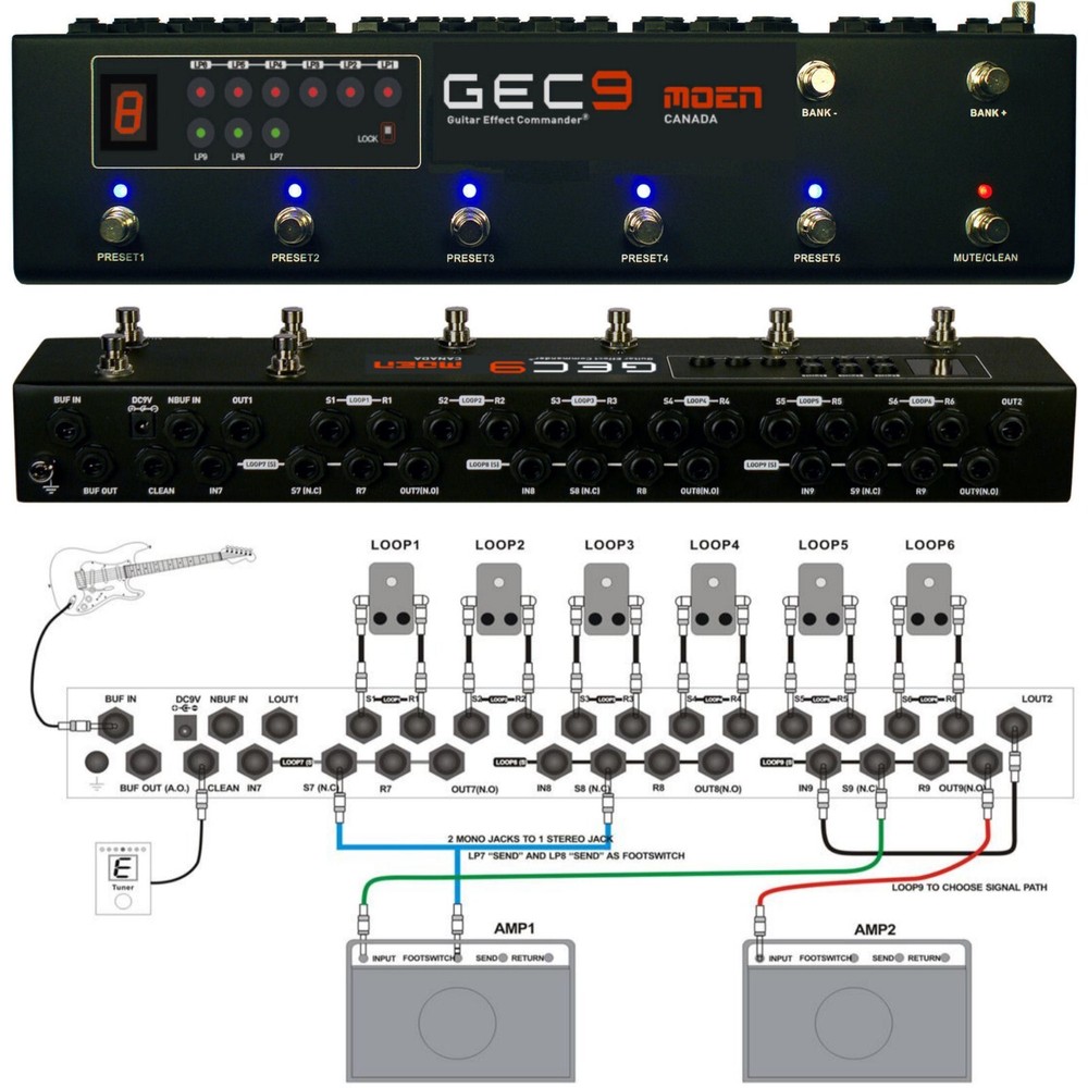MOEN GEC9 V2 Guitar Pedal FX Switcher 9 Loop Foot Controller Routing System + DC