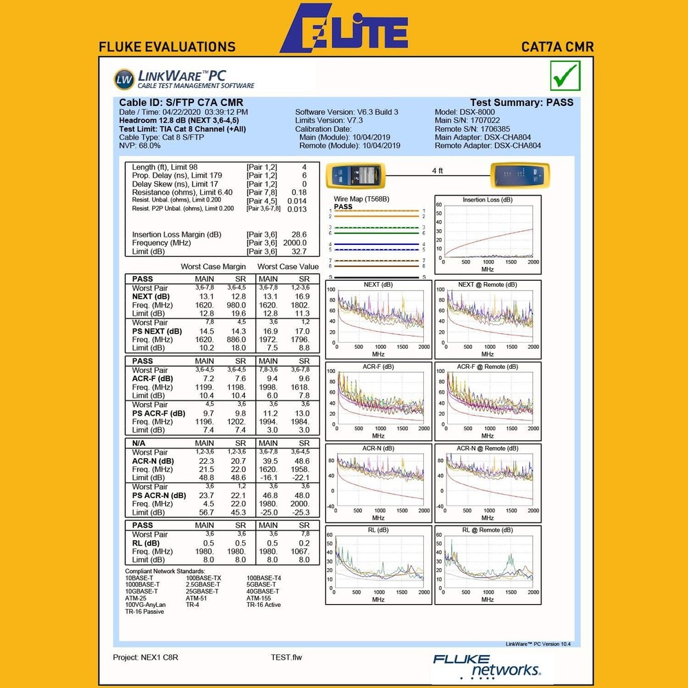 Premium CAT.7A 23AWG Solid Copper Shielded Riser CMR Ethernet Cable 100ft CAT7
