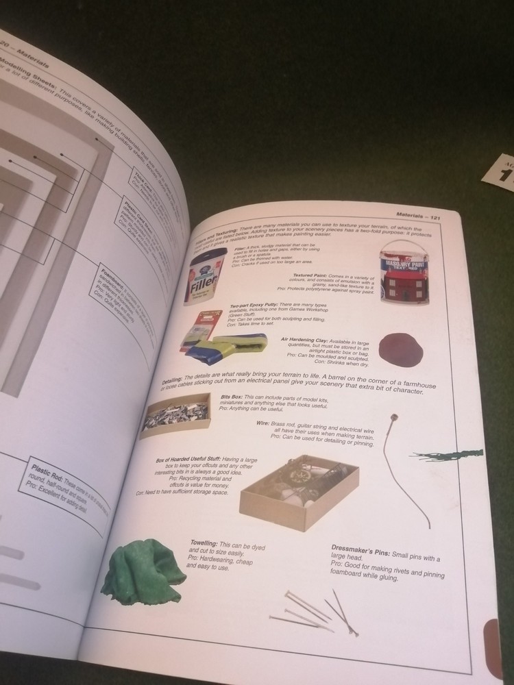 Games Workshop How to Make Wargames Terrain OOP Print Paperback Book