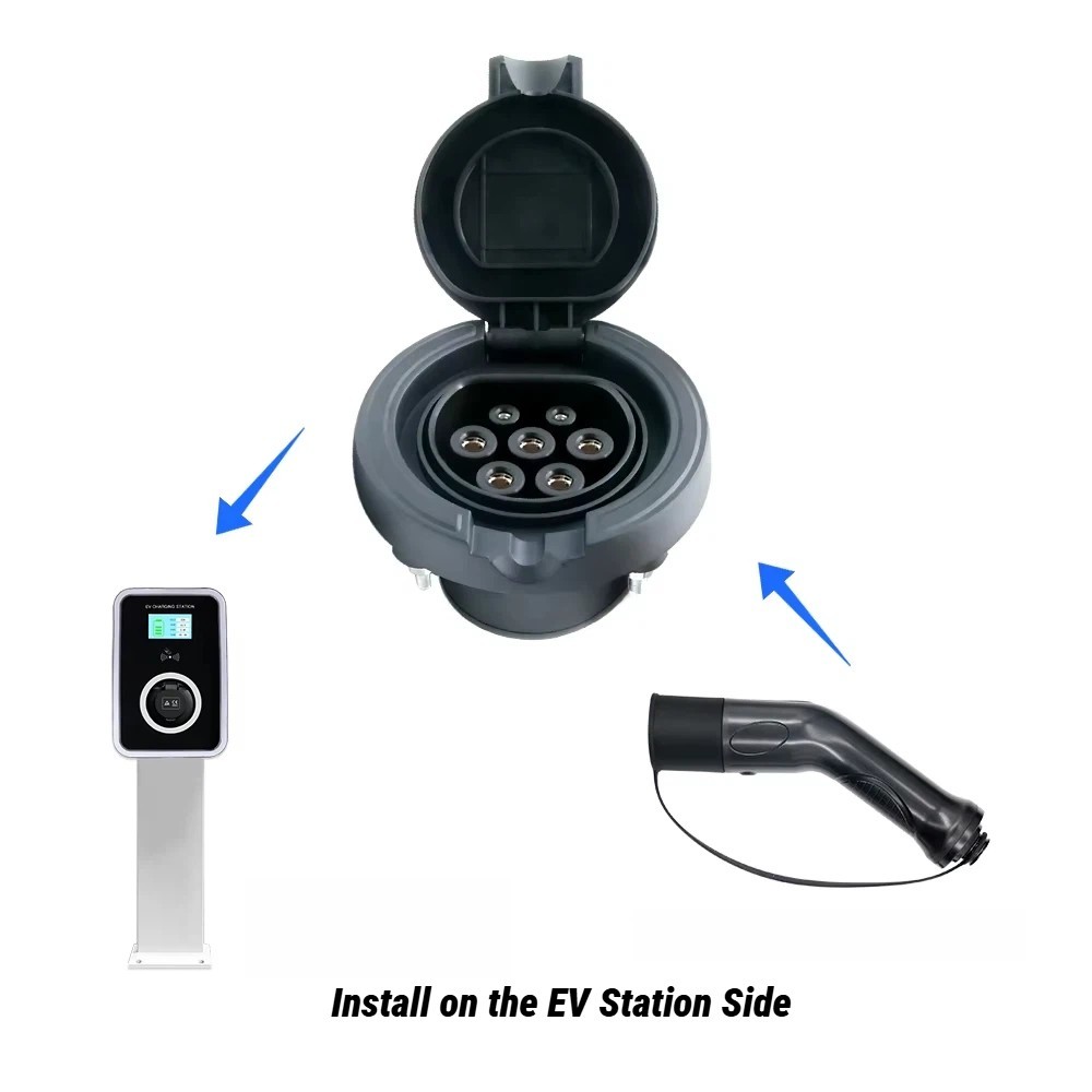 Type 2 Female EV Socket Replacement (station side), 32A 415V 22kW Three Phase