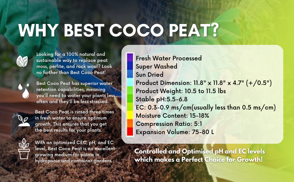 Best Coco Peat - Premium Coir Pith 5Kg/11 Lbs Block, Expands to 15 Gallon,Low EC