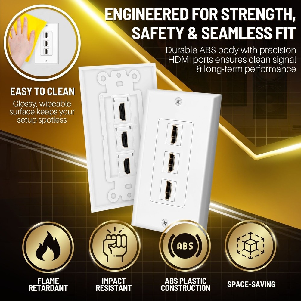 HDMI Wall Plate (3 Port, White) HDMI Socket Plug Insert Jack Outlet Panel Mount
