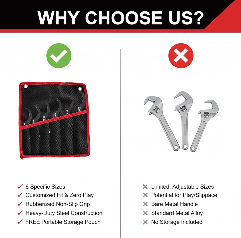 Coilover Spanner Wrench, 6Pcs Universal Adjustment Shock Steel Spanner Hook Wren