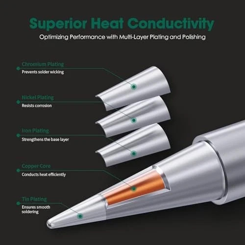 T18 Soldering Iron Tips with Tip Holder for Hakko FX-888D FX Kit 1 With Holder