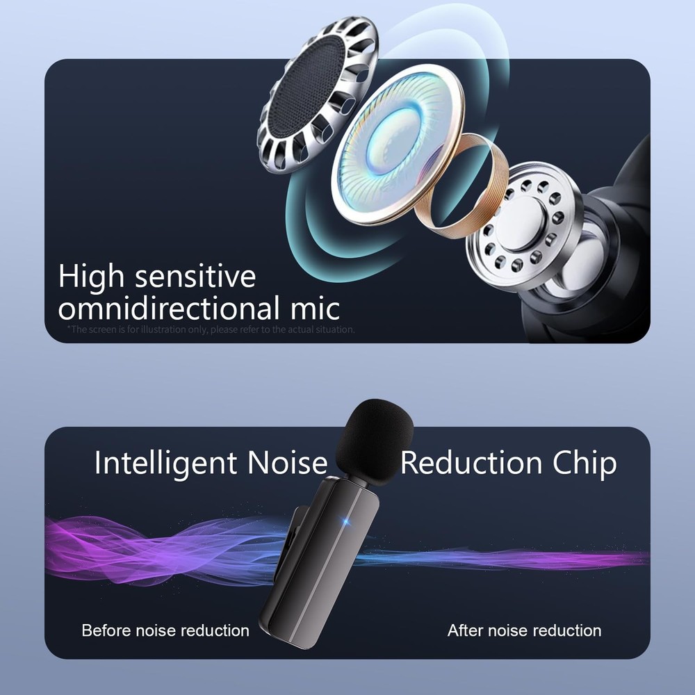 2-Pack Wireless Mini Lavalier Lapel Microphone for Full, Flat Black