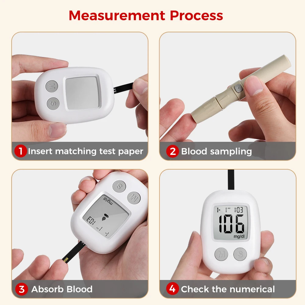Diabetes Testing Kit - Glucose Meter with 50pc Test Strips & Lancets Glucometer