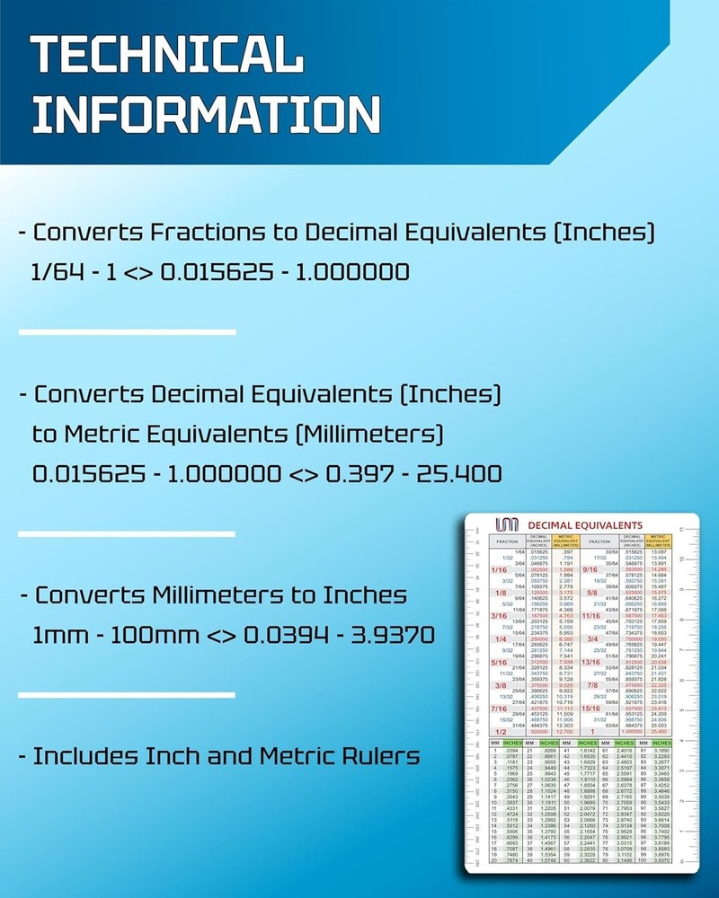 Decimal Equivalent Conversion Chart | Flexible Magnet for Fractions, Decimals...