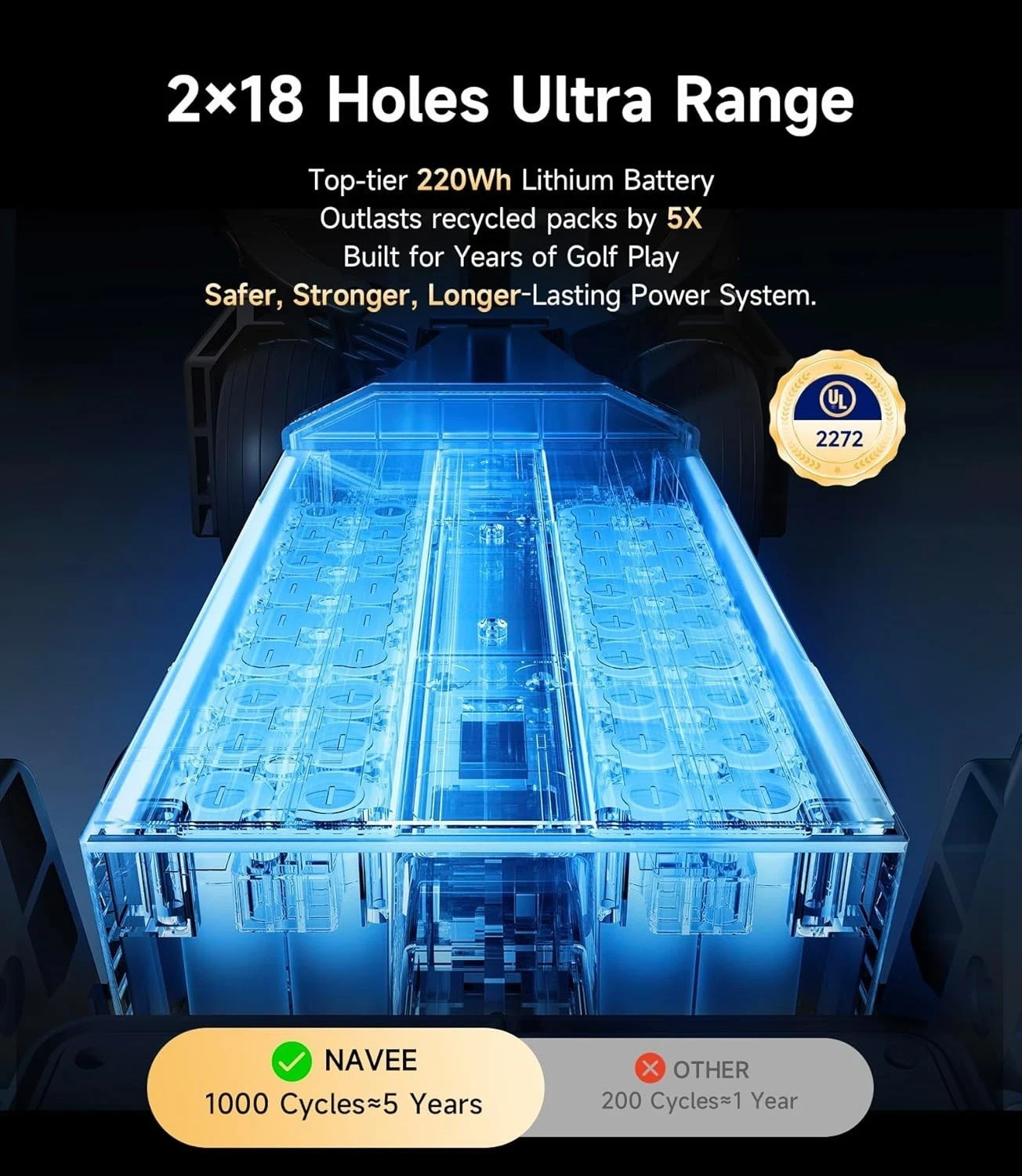 NAVEE Birdie 3X Remote Electric Golf Push Cart Auto Follow NEW Free Ship