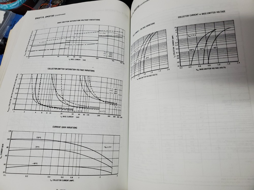 3-volume MOTOROLA SEMICONDUCTOR DATA LIBRARY 1st edition 1972