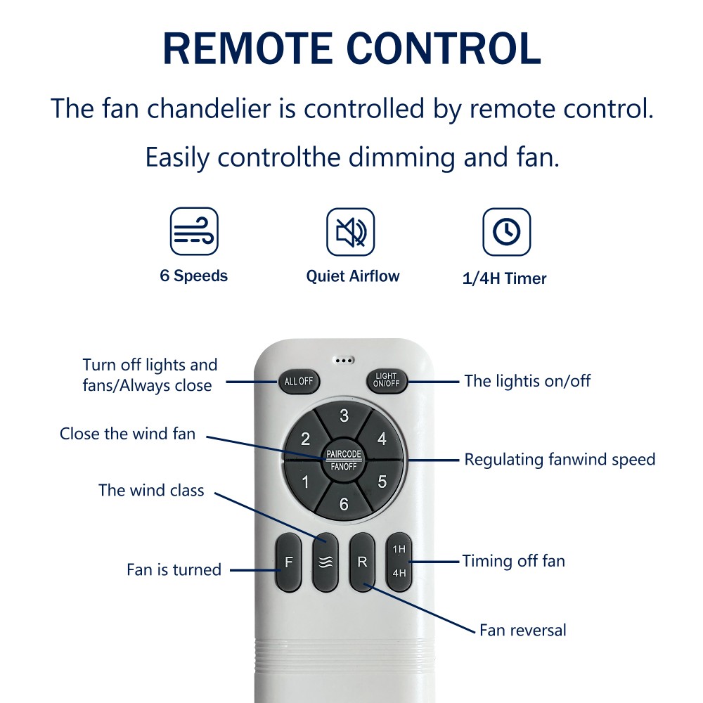 52" Flush Mount Ceiling Fan with Light Remote, Quiet DC Motor, Reversible