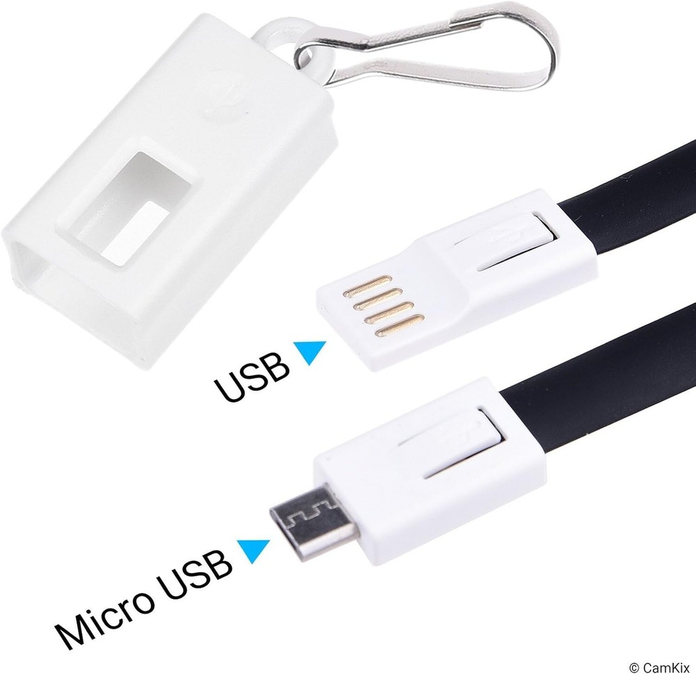 Case and USB keychain bundle for Trezor or Ledger Nano S