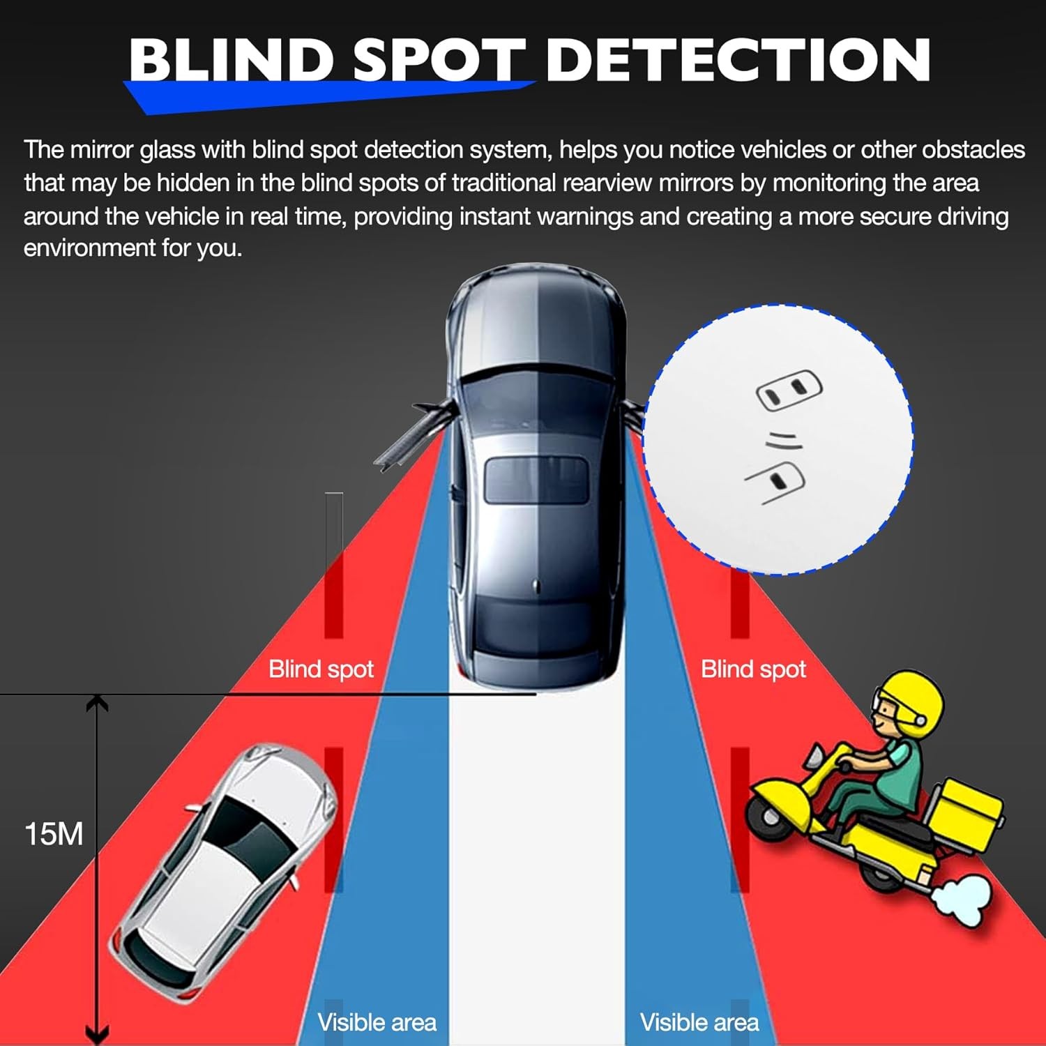 Right Passenger Side Heated Mirror Glass w/ BSM Signal For 02-20 Toyota Tundra