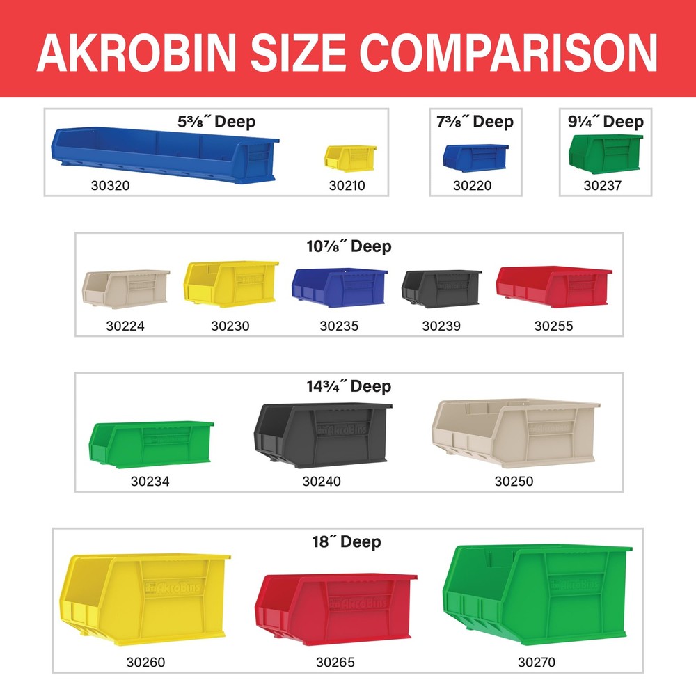 30224 AkroBins Plastic Storage Bins, Space-Saving Stackable Bins for Garage, Pan