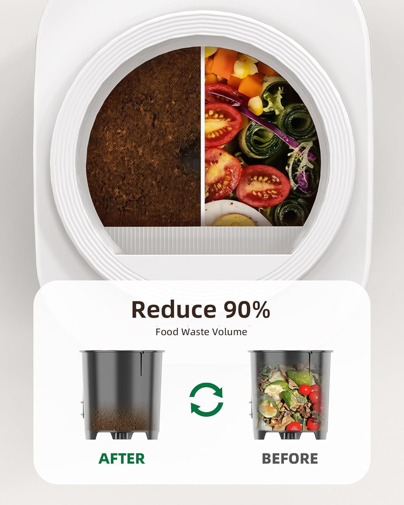 4L Electric Composter for Kitchen, Smart Countertop Compost Bin, Odorless | Low