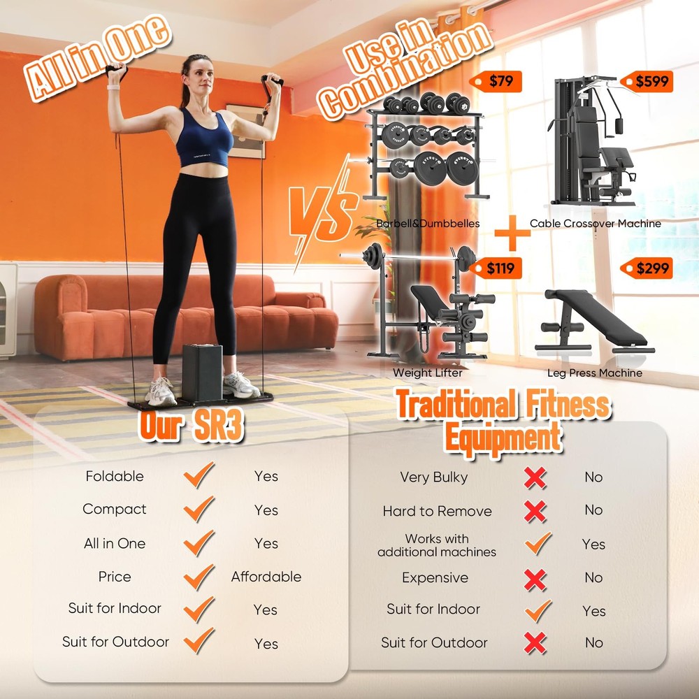 SR3 Home Gym Workout Cable Machine | Multi-Level Resistance Adjustable Traine...