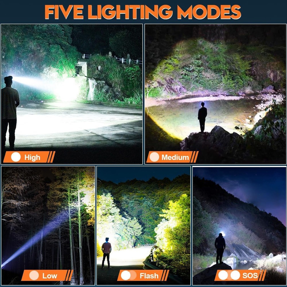 Rechargeable LED Headlamp 100000 Lumen, Super Bright Head Lamp Flashlight 5 Mode