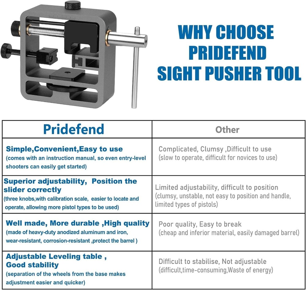 Pridefend Sight Pusher for Glock Square Slides,Sight Tool, Dark Grey