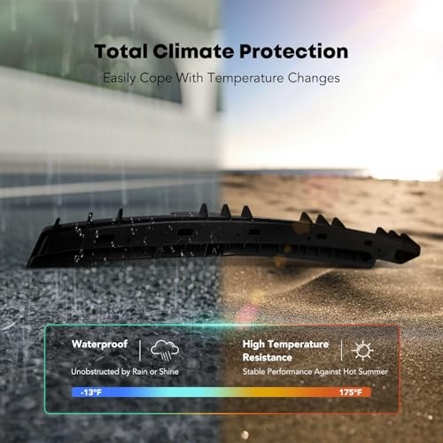 Front Driver Upper Side Bumper Bracket Compatible with Kia Forte 2017-2018,