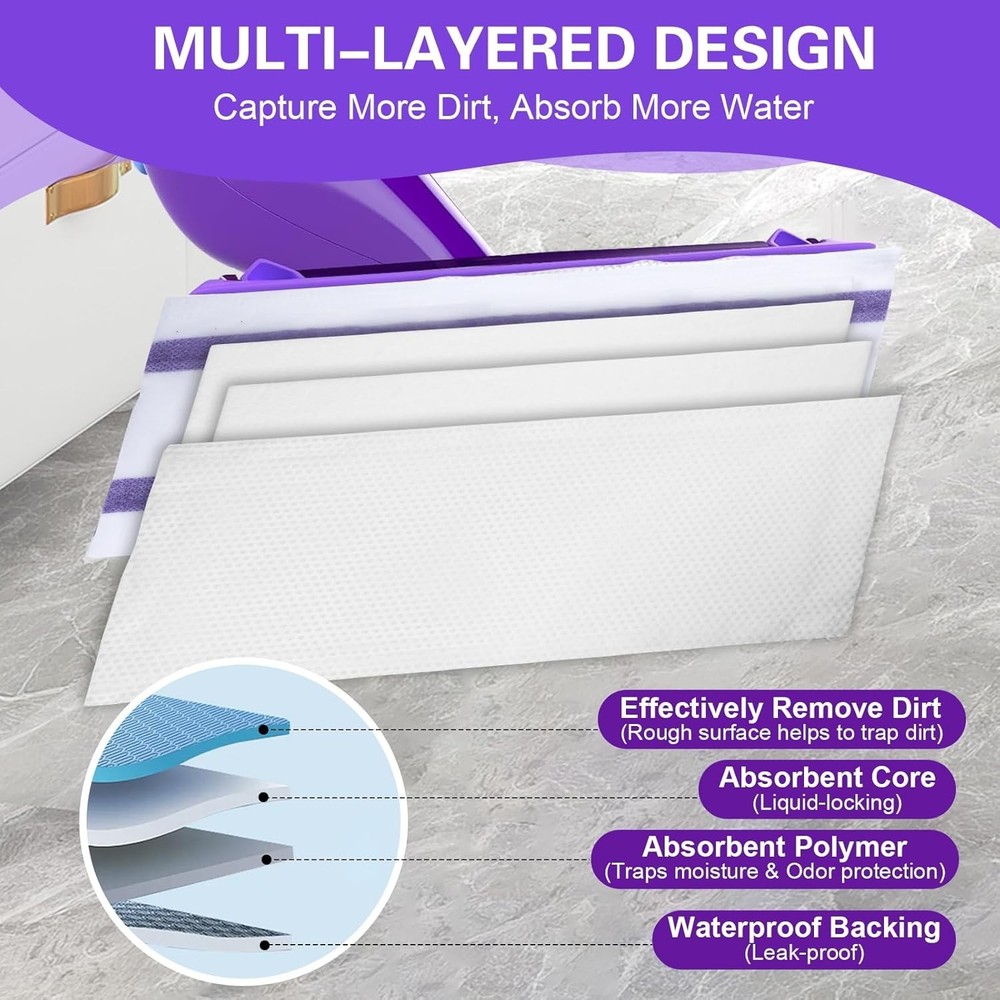 Convenient Disposable Mop Pads, 100 Pack
