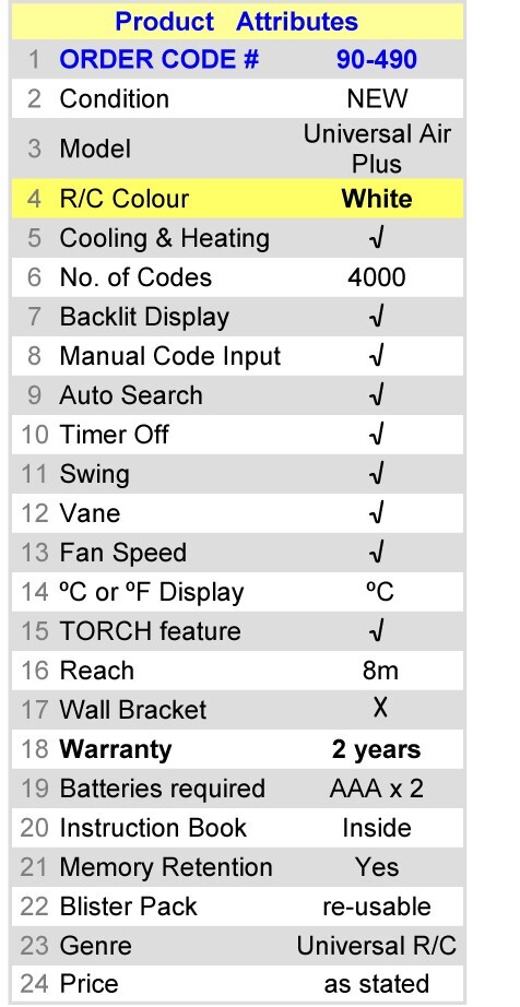 Replacement Remote Control for GLEE Air-Conditioner