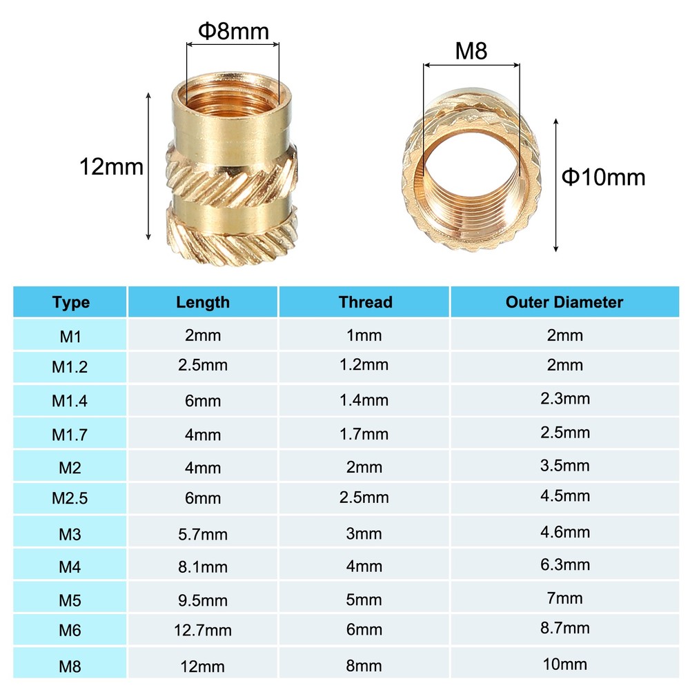 40 Pcs Brass Threaded Insert M8x12x10 mm for Plastic Components
