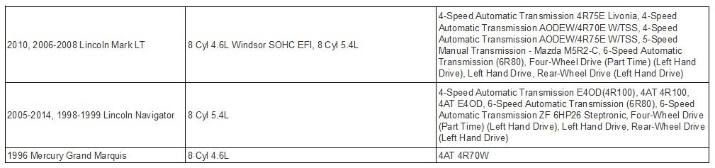 2005-13 Ford Expedition F150 Navigator Automatic Transmission Flexplate 5.4 6.8L