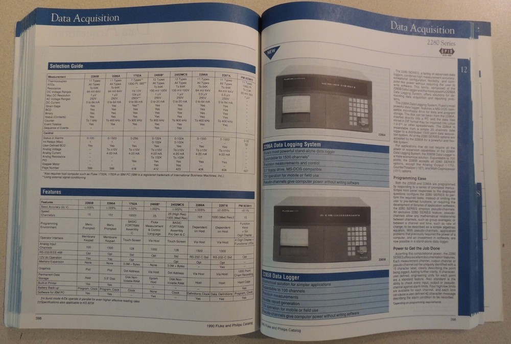 Fluke Philips test & Measurement Catalog 1990