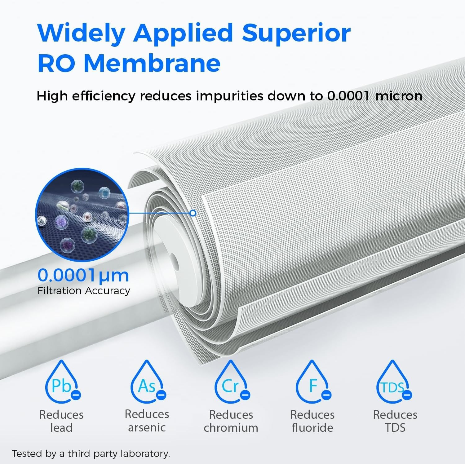 Waterdrop WD-G3P800-W Replacement Filter, WD-G3-N1CF, WD-G3-N3CB, WD-G3P800-N2RO