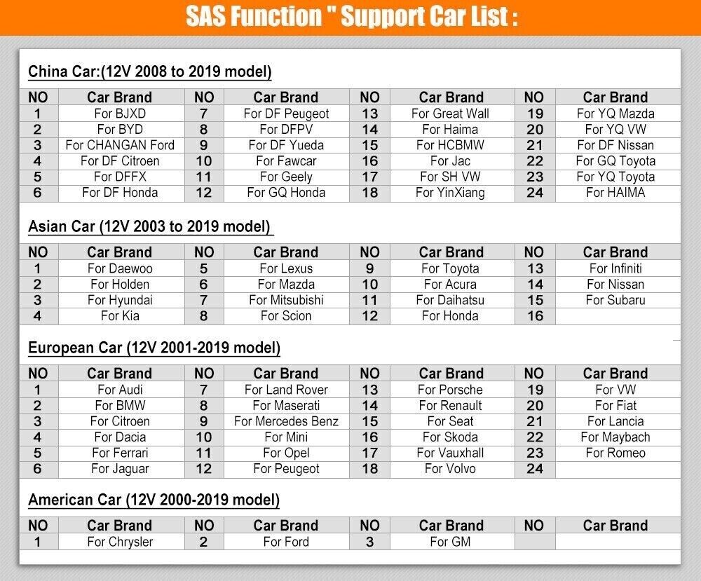 Lexus OBD2 Car Code Diagnostic Tool ABS Bleed SRS SAS Engine Reset Kit US NT630