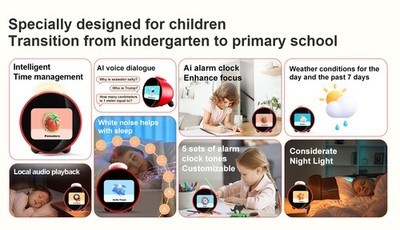 Bluetooth 5.0 WiFi AI Smart Clock Display Speaker Clock Connection