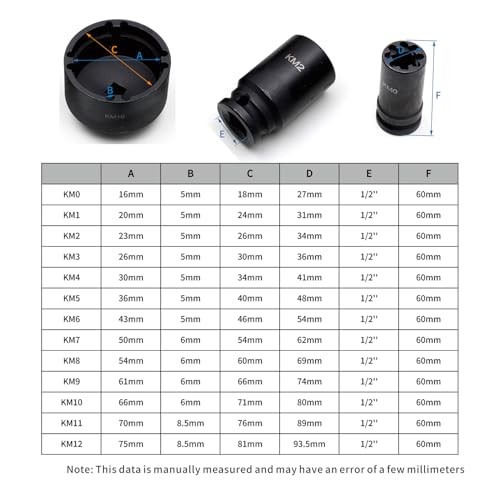 13pcs Grooved Lock Nut Socket Set with Internal Teeth, Spindle Nuts Socket Kit