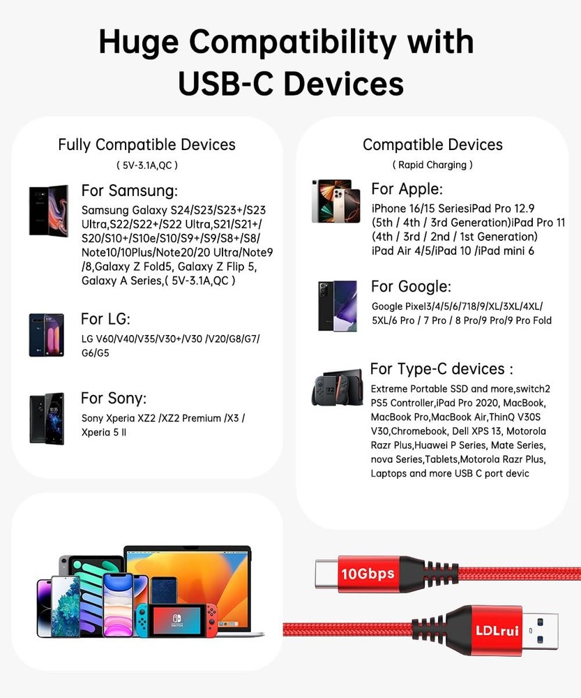 10ft Red USB C Cable 10Gbps Data Transfer, Extra Long 3.2 Gen 2 10ft,