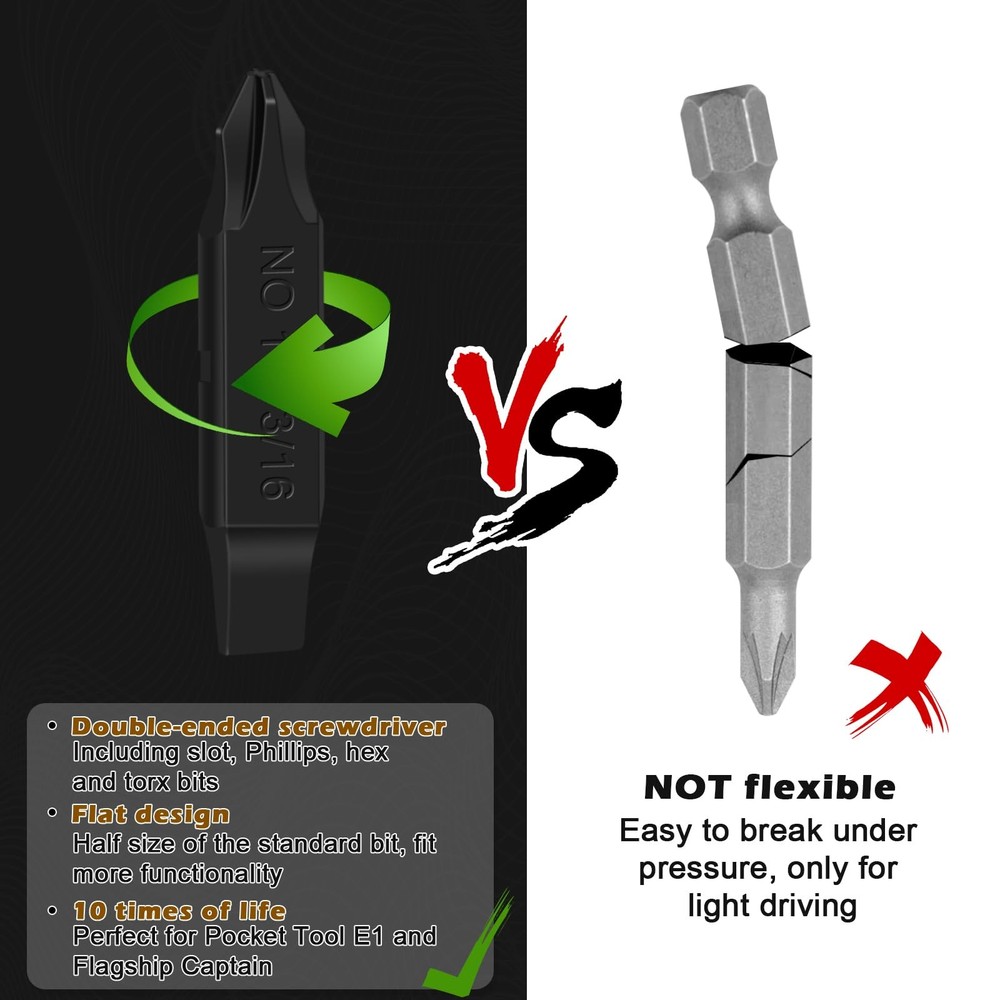 6Pack DoubleSided Screwdriver Bits Compatible with Leatherman MultiTools – #1...