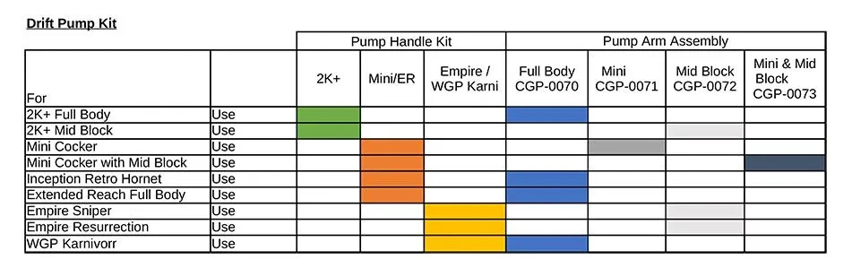 Inception Designs Drift Pump Kit for Mini Cocker with Mini Pump Arm
