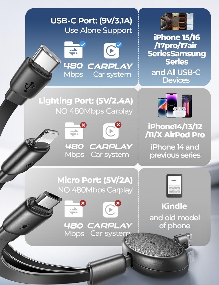 LISEN Multi Charging Cable, 3 in 1 Retractable Black