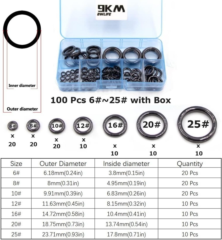 Fishing Rod Ceramic Guide Ring Replacement Kit 14 Sizes for Spinning Casting