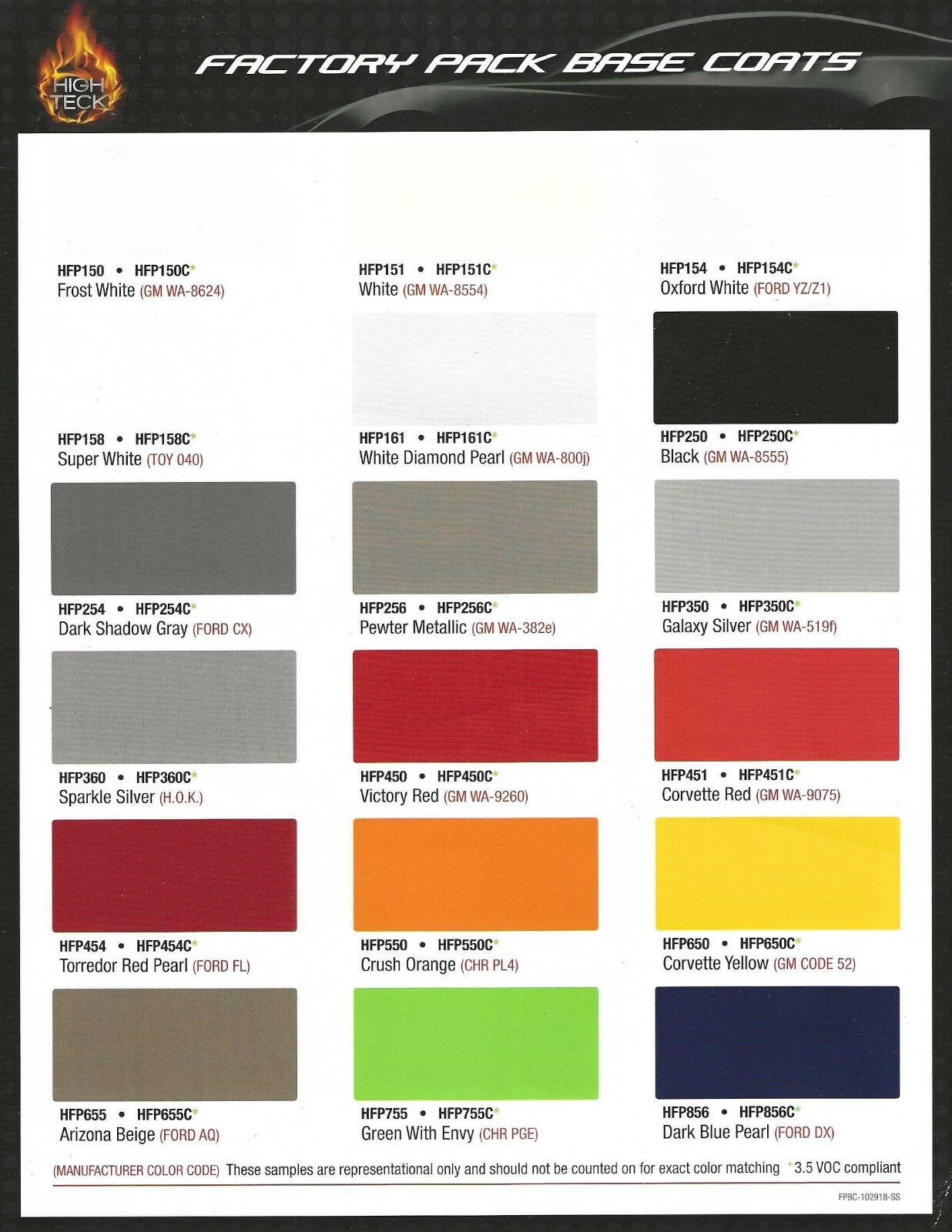 High Teck HFP450 Victory Red Basecoat Paint GM WA9260, 8030 Clearcoat & Reducer