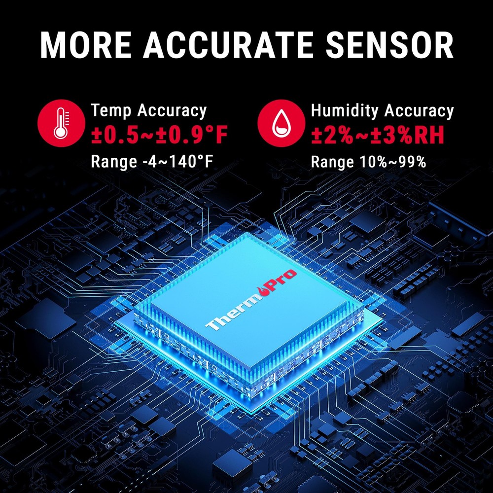 ThermoPro Bluetooth Thermometer Hygrometer, 260FT Range Temperature White