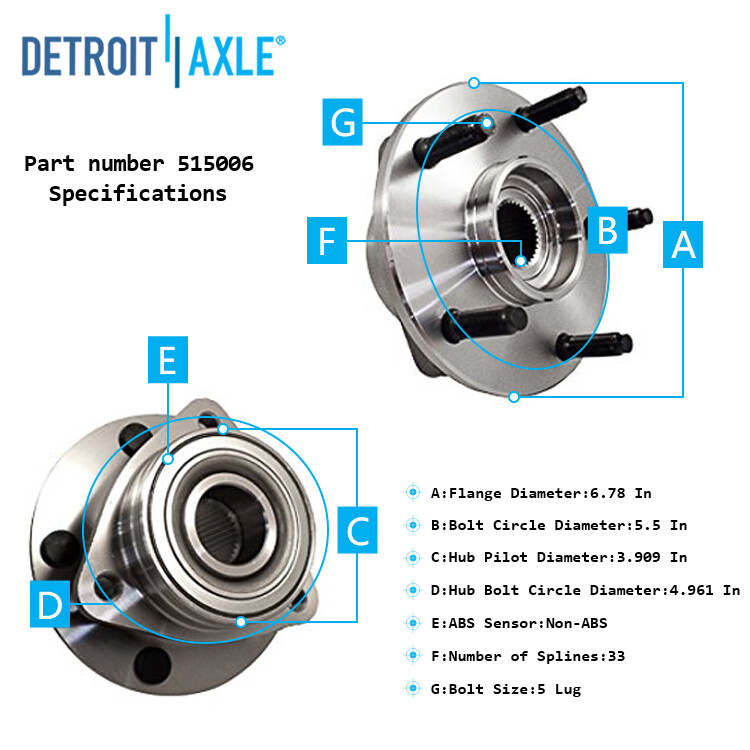 4WD Pair Front U-Joint CV Axles & Wheel Bearing Hubs for 94-99 Dodge Ram 1500