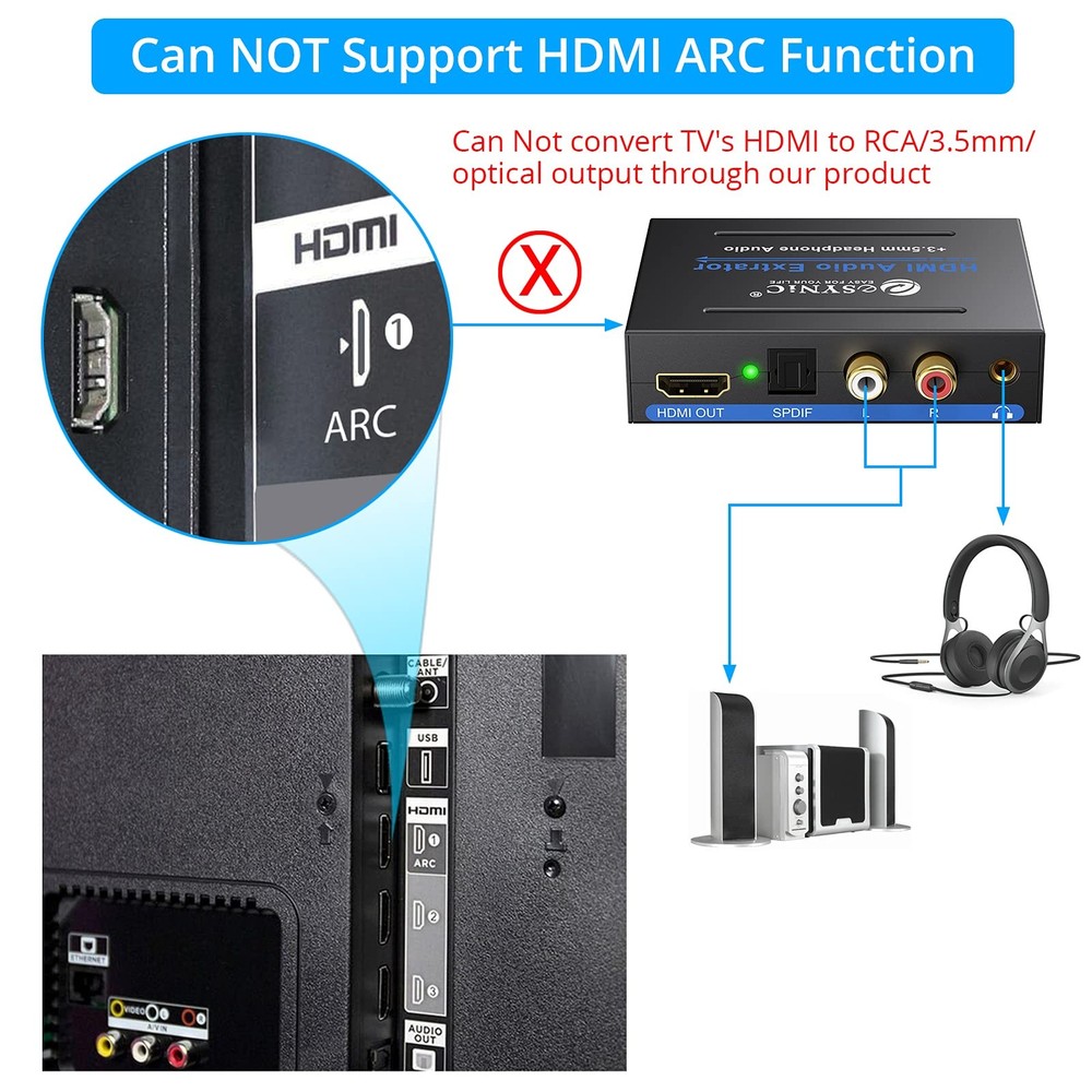 Hdmi Audio Extractor,esynic Professionalextractor 4K Hdmi Optical Adap