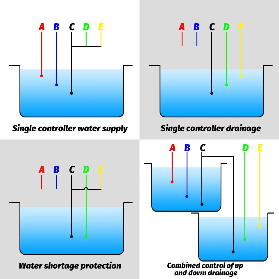 Automatic Water Level Controller Pump Probes Cistern Detection Sensor Switches