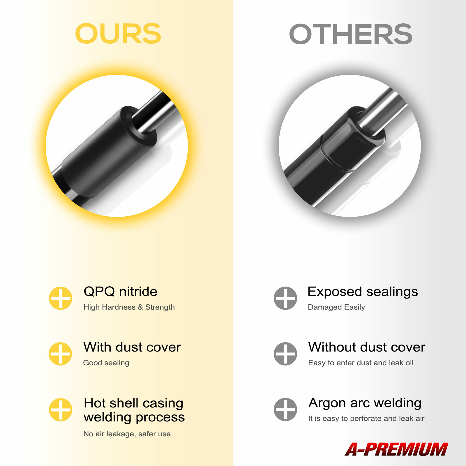 2x Rear Window Glass Lift Supports Struts for Chevy GMC Yukon Cadillac 2000-2006