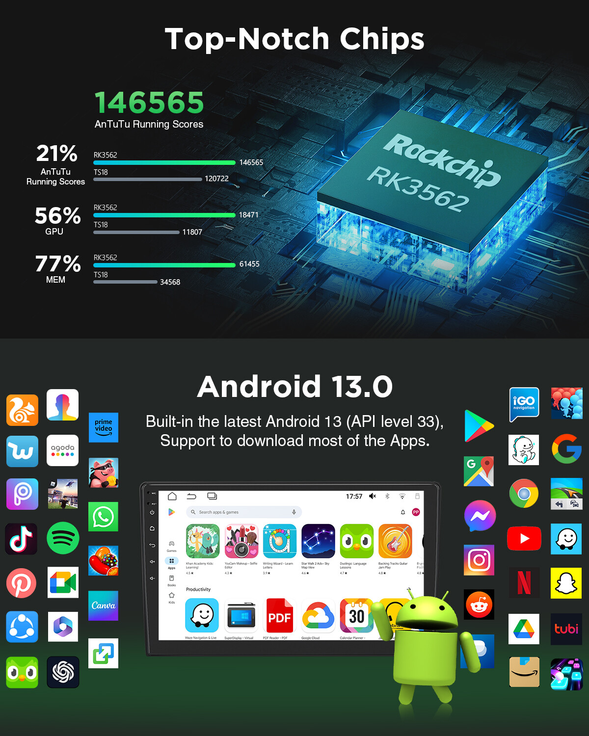 For Jeep Wrangler 2007-2017 Car Stereo Apple CarPlay Android 13 Radio GPS Navi