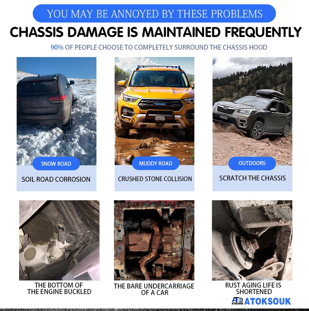 For Chevrolet BLAZER 2019-24 Under Engine Splash Guards Front Engine Mud Flaps