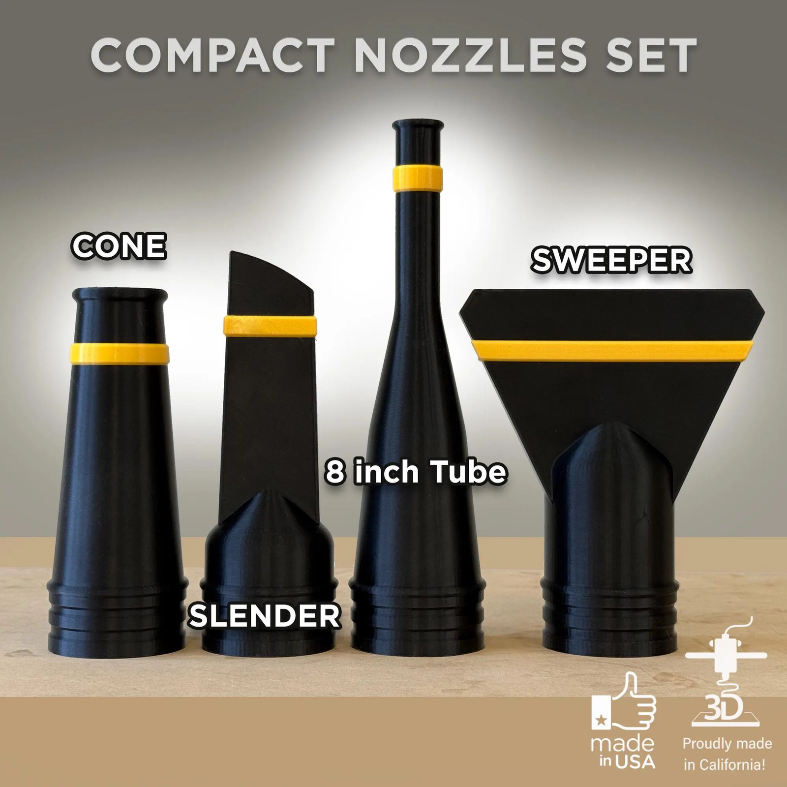 Nozzles for DeWALT 20V MAX Compact Jobsite Blower DCE100, DCE100B