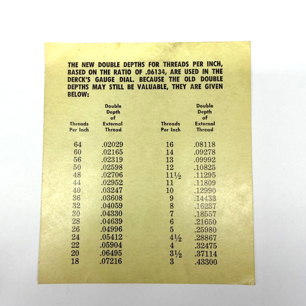 DERCK'S GAUGE DIAL ONLY w Envelope VTG 1943 EUC Decimal Threads Tapers Angles