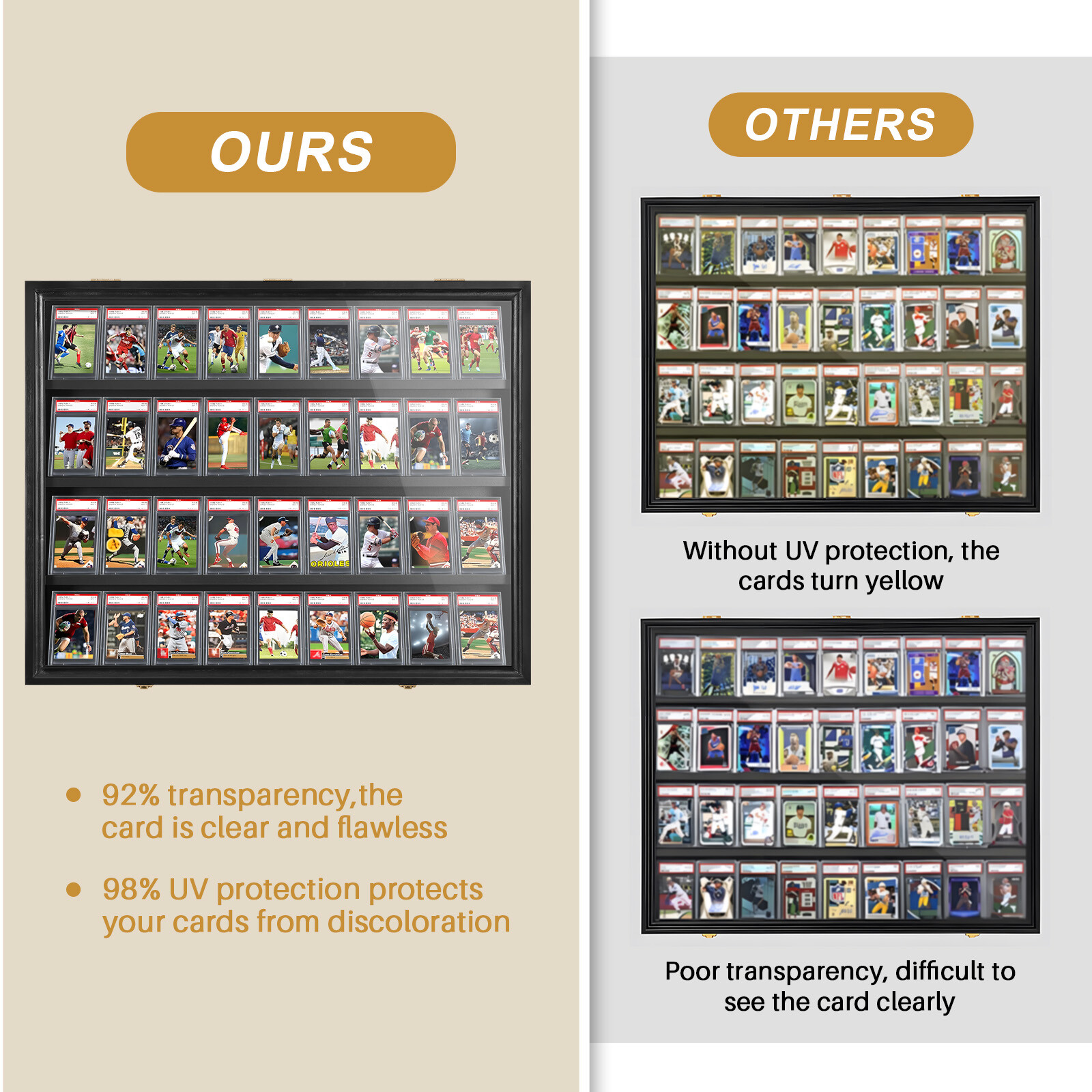 Graded Card Display Case 36 Slots Sports Card Wall Cabinet w/98% UV Acrylic Door