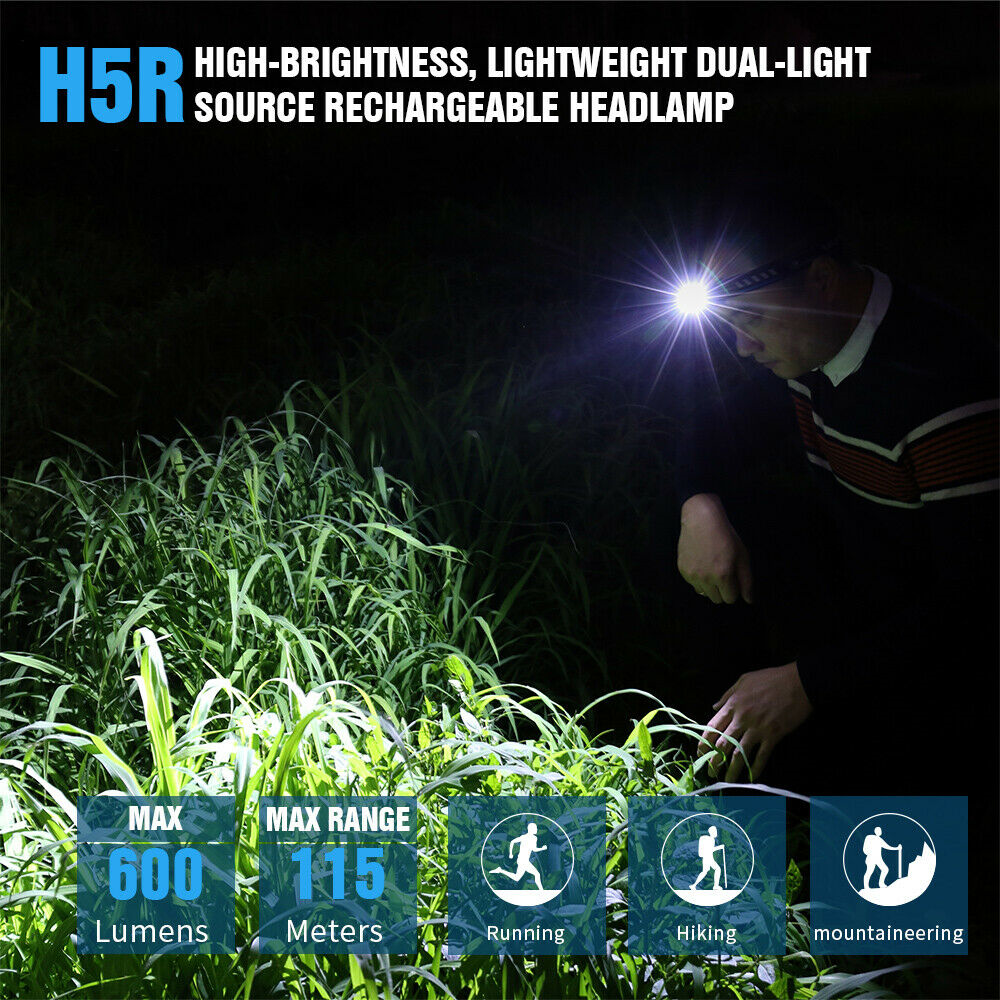 TrustFire LED Headlamp USB Rechargeable Headlight Waterproof Torch Flashlight