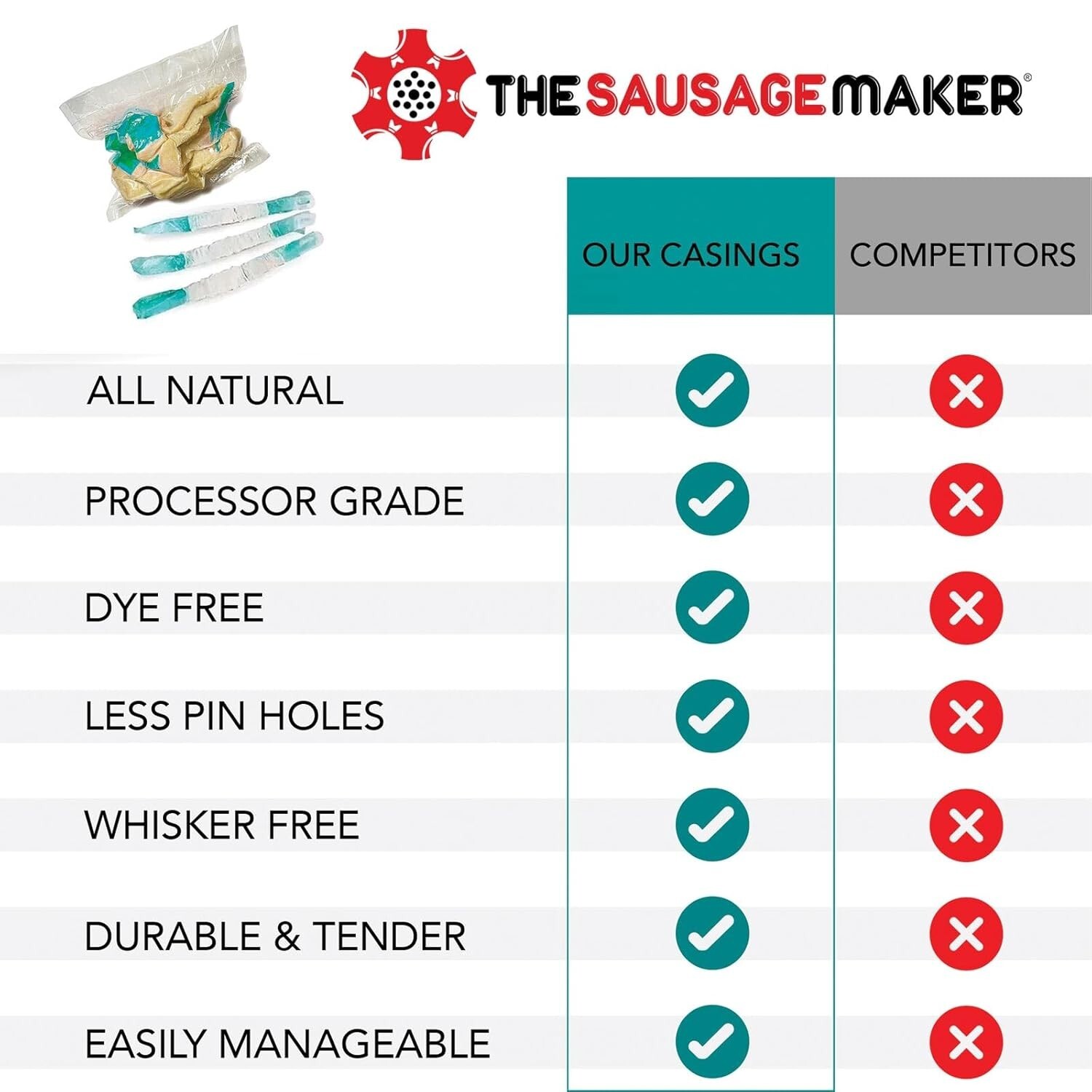 Pre-Tubed Natural Sheep Sausage Casings, Grade-A Edible Skin, The Sausage Maker®